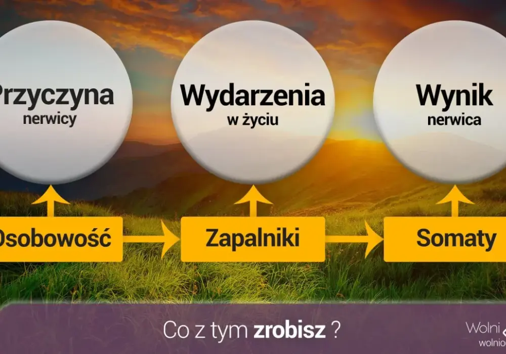 Nerwica - Kiedy lęk to problem i jak szukać pomocy?
