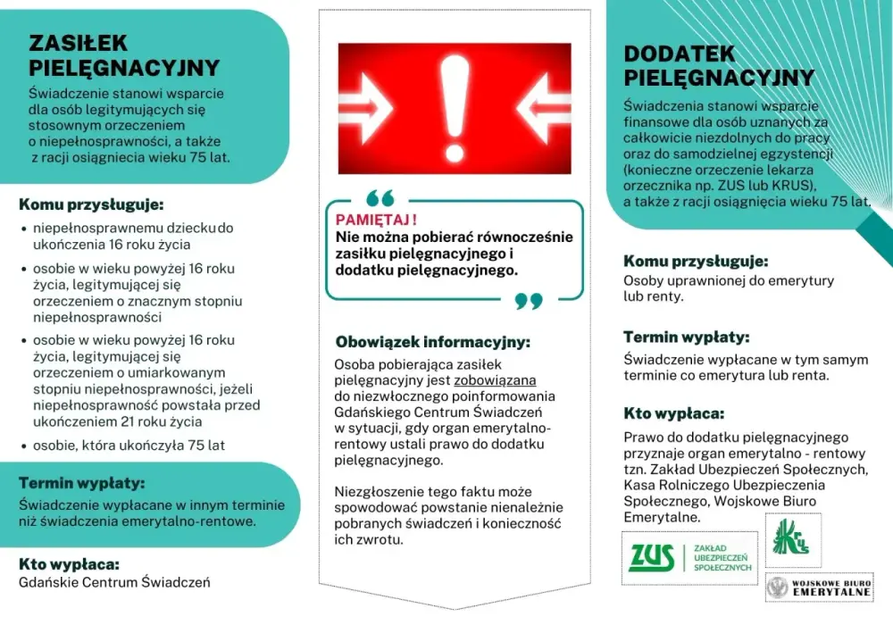 Dodatek pielęgnacyjny - Czy jest opodatkowany? Uniknij pomyłek