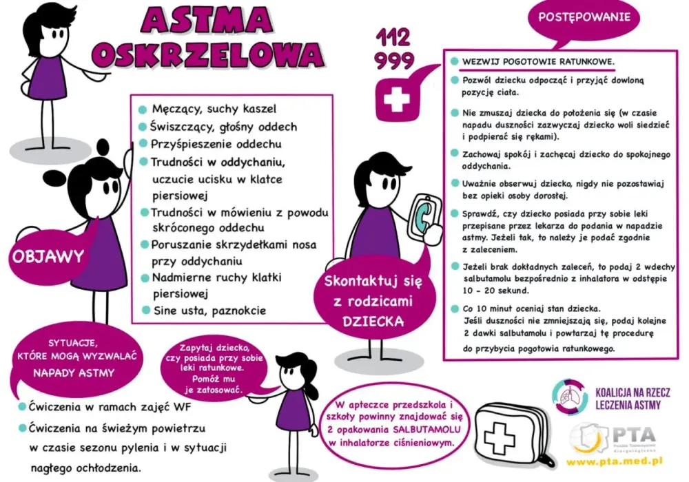 Astma alergiczna - jak żyć spokojniej bez zaostrzeń?