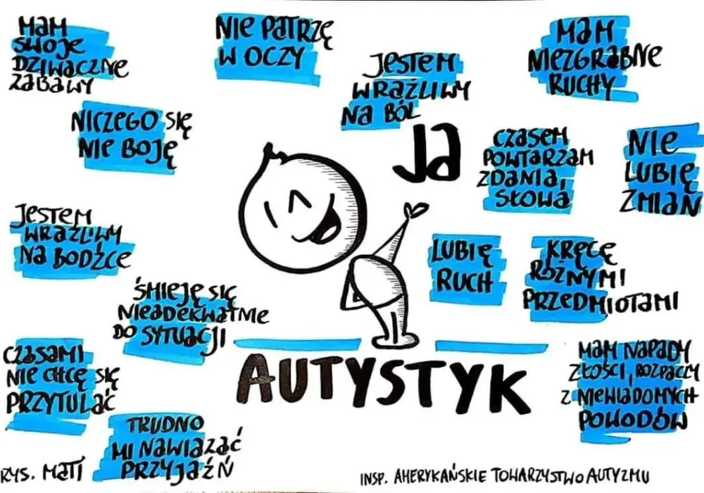 Autyzm jaki stopień niepełnosprawności? Kluczowe informacje i czynniki wpływające