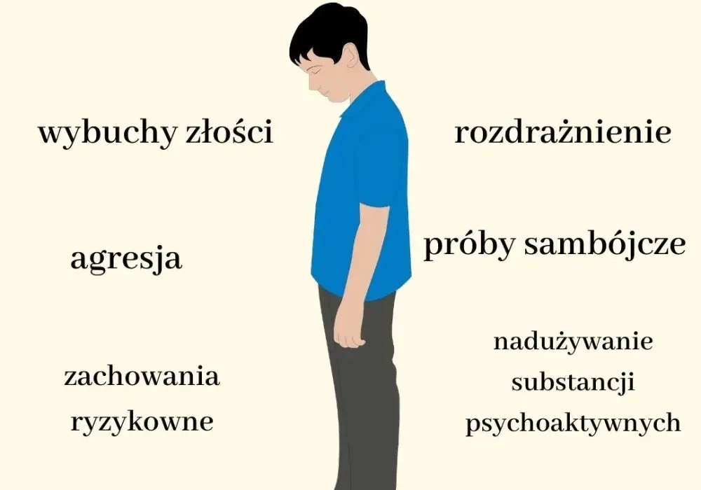 Objawy depresji u mężczyzn – test i kluczowe sygnały, których nie wolno ignorować