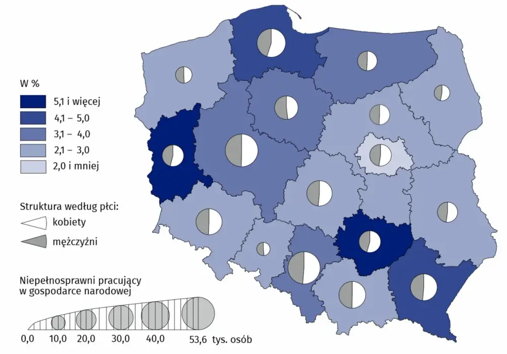 Ile jest osób niepełnosprawnych w Polsce: Aktualne statystyki i fakty
