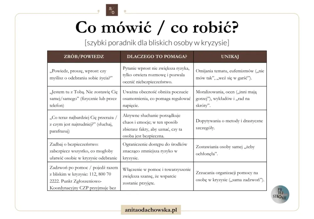 Słowa otuchy w chorobie - Co mówić, a czego unikać?