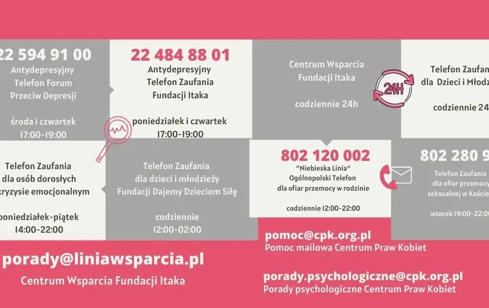 Gdzie się zgłosić z depresją – pomoc i wsparcie w kryzysie psychicznym
