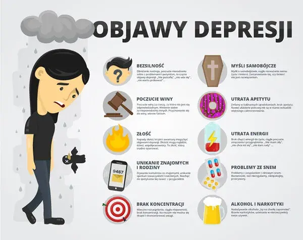 Objawy psychotyczne w depresji – jak je rozpoznać i skutecznie leczyć?
