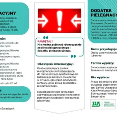 Czy dodatek pielęgnacyjny jest opodatkowany? Informacje o zasiłku i dodatku pielęgnacyjnym, kto może je otrzymać i kiedy są wypłacane.