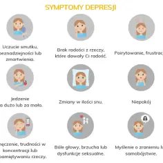 Objawy depresji u młodzieży – jak rozpoznać i pomóc nastolatkowi w kryzysie