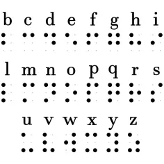 Przedstawienie alfabetu braille'a, gdzie litery od a do z są pokazane wraz z ich punktowymi odpowiednikami.