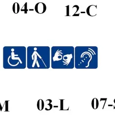 Symbol przyczyny niepełnosprawności 04-O: znaczenie i kryteria orzekania