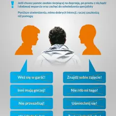 Jak przekonać osobę z depresją do leczenia i pomóc jej w trudnych chwilach