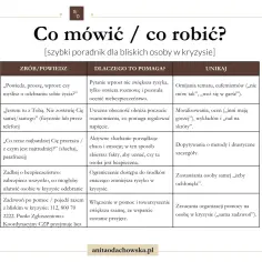 Tabela z poradami, co mówić i robić w kryzysie, a czego unikać.