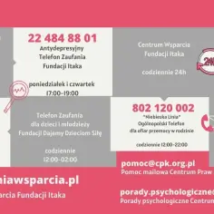 Gdzie się zgłosić z depresją – pomoc i wsparcie w kryzysie psychicznym