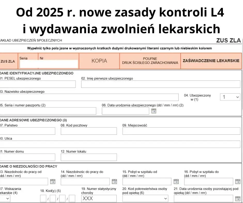 Kontrola ZUS u pacjenta na L4