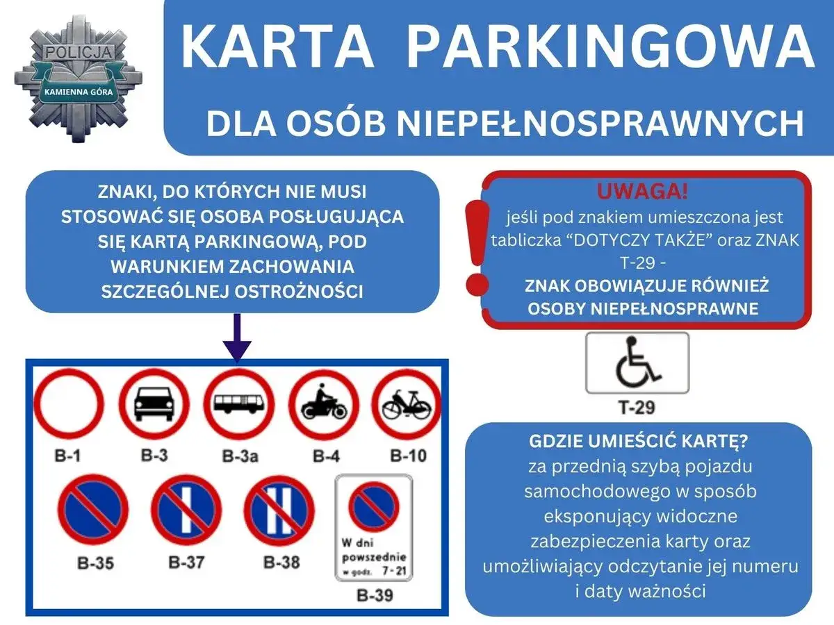 Karta parkingowa dla osób z znacznym stopniem niepełnosprawności uprawnia do parkowania. Informacje o znakach drogowych i miejscu umieszczenia karty.