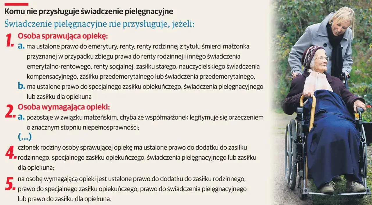 Młoda kobieta pcha starszą panią na wózku. Tekst informuje o warunkach przyznawania specjalnego zasiłku opiekuńczego.