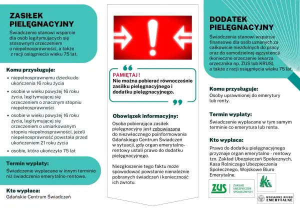 Dodatek pielęgnacyjny - Czy jest opodatkowany? Uniknij pomyłek