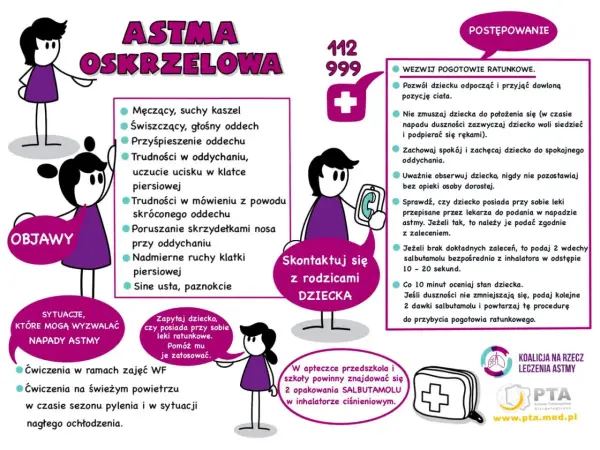 Astma alergiczna - jak żyć spokojniej bez zaostrzeń?