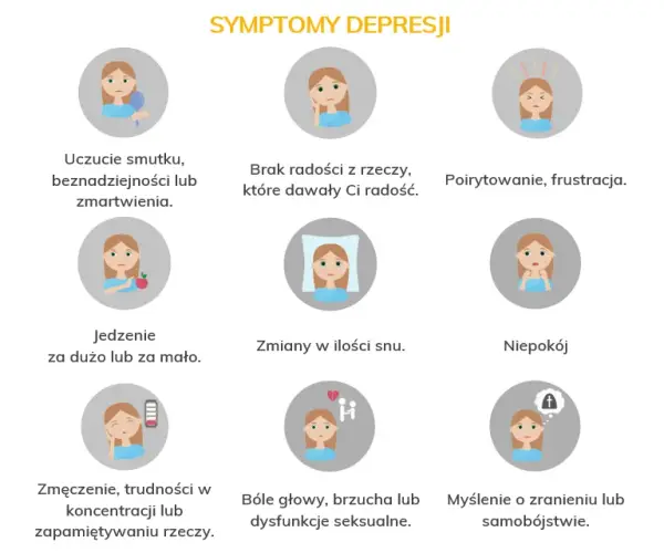 Objawy depresji u młodzieży – jak rozpoznać i pomóc nastolatkowi w kryzysie
