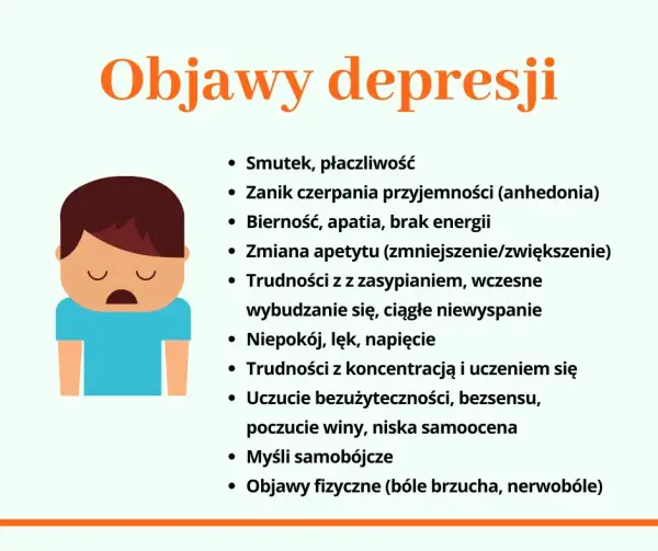 Jak działa depresja? Przyczyny, objawy i wpływ na mózg oraz emocje