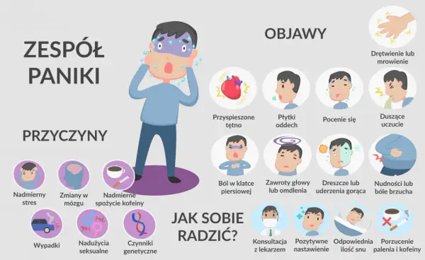 Atak paniki - Co robić i jak skutecznie zapobiegać?