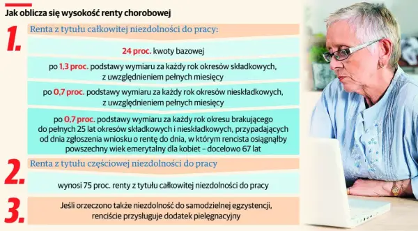 Renta z tytułu niezdolności do pracy - przewodnik bez chaosu