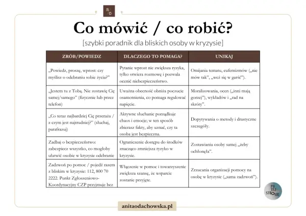 Słowa otuchy w chorobie - Co mówić, a czego unikać?
