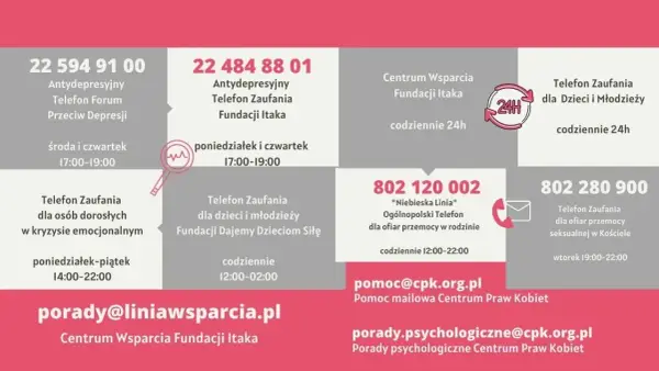 Gdzie się zgłosić z depresją – pomoc i wsparcie w kryzysie psychicznym