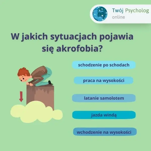 Jak skutecznie walczyć z lękiem wysokości – sprawdzone metody i praktyczne porady